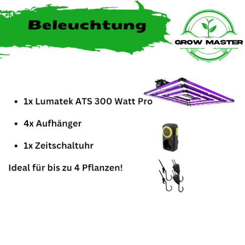 Growbox Komplettset Led Premium S