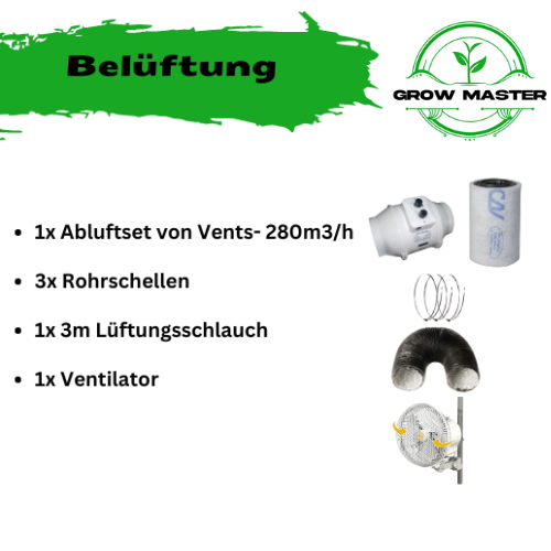 Growbox Komplettset Low Budget 90x60x100 150 Watt