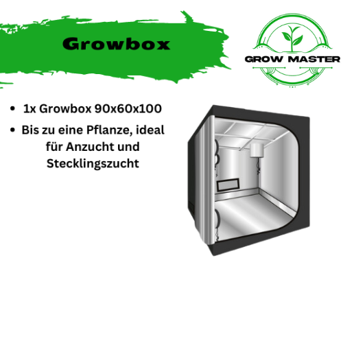 Growbox Komplettset Low Budget 90x60x100 150 Watt