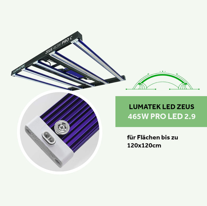Growbox Komplettset Led Premium M | Miet-Set