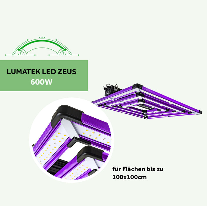 Growbox Komplettset Led Premium S | Miet-Set