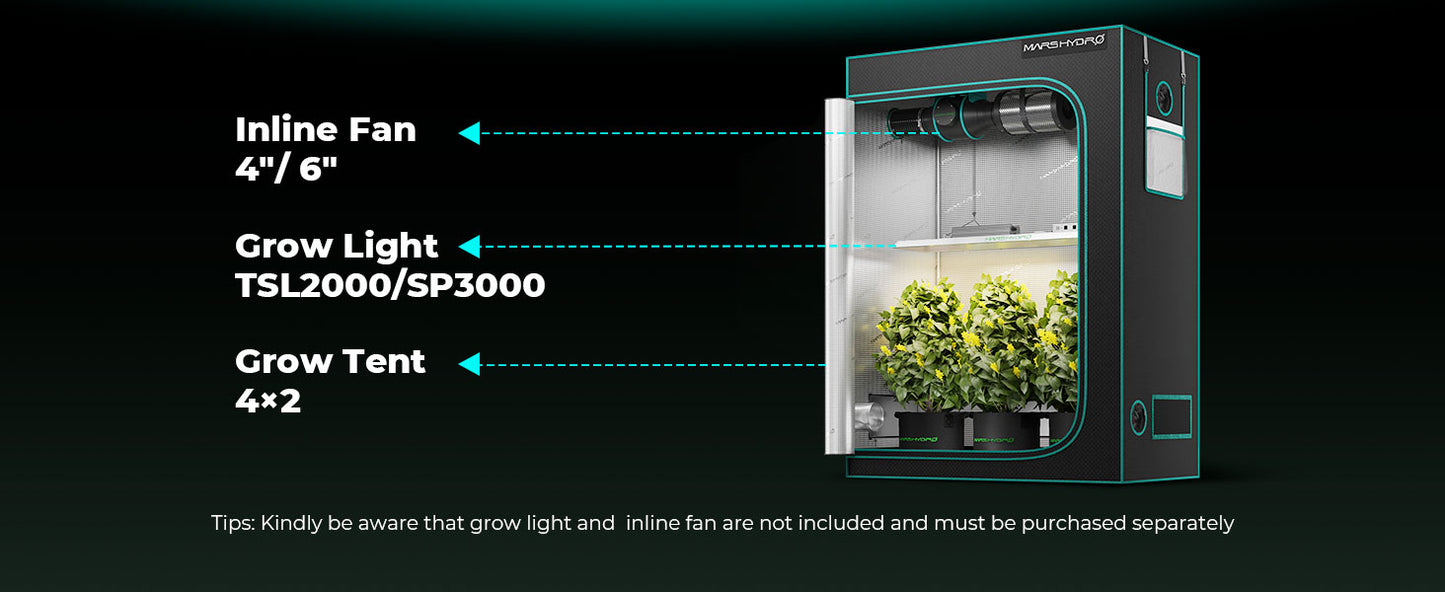 Mars Hydro Indoor Growzelt 120x60x180 cm
