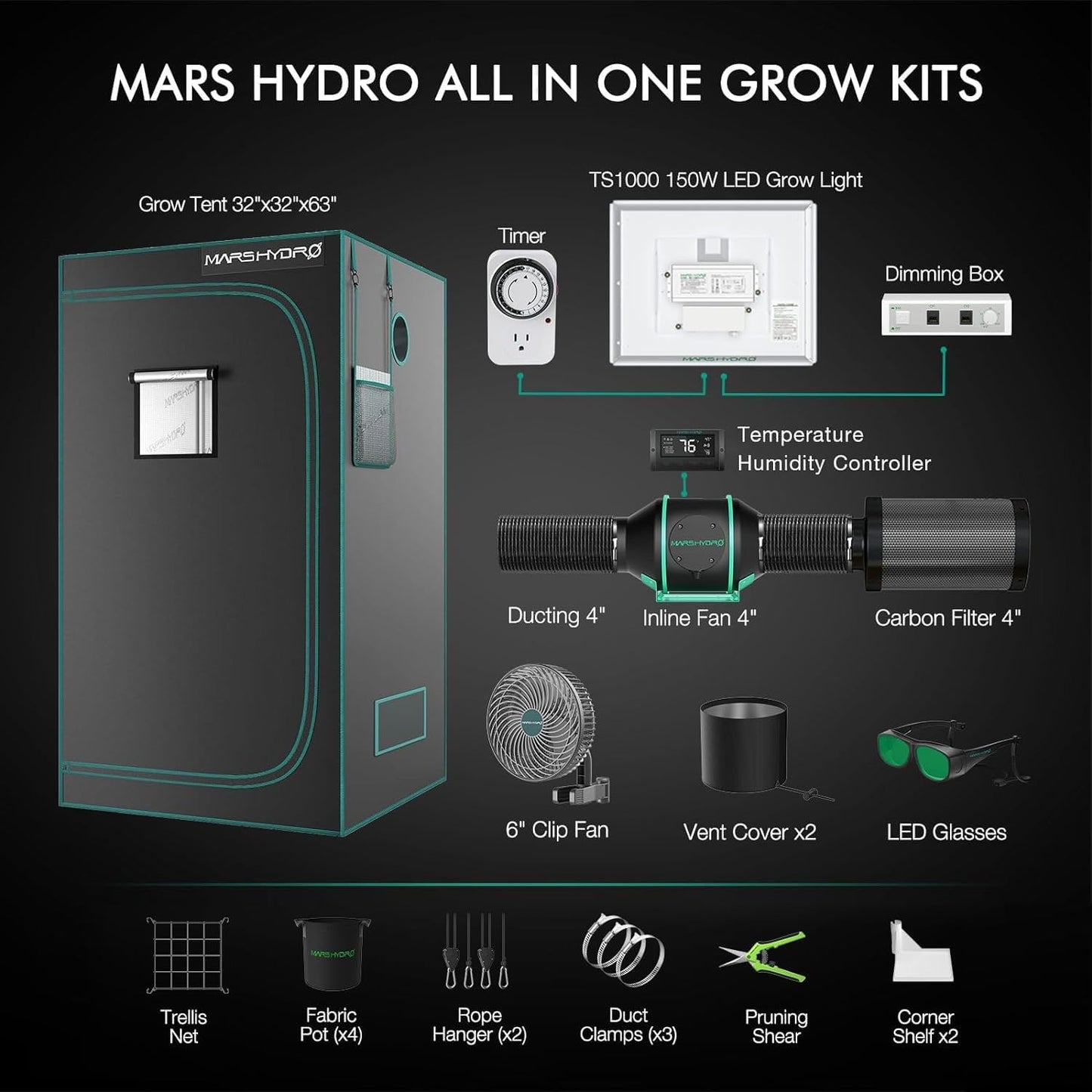 Mars Hydro TS 1000 LED Grow Light + 80x80x160cm Indoor Zelt Komplette Grow Zelt Kits Mit Temperatur Luftfeuchtigkeit Controller – Produktansicht 2