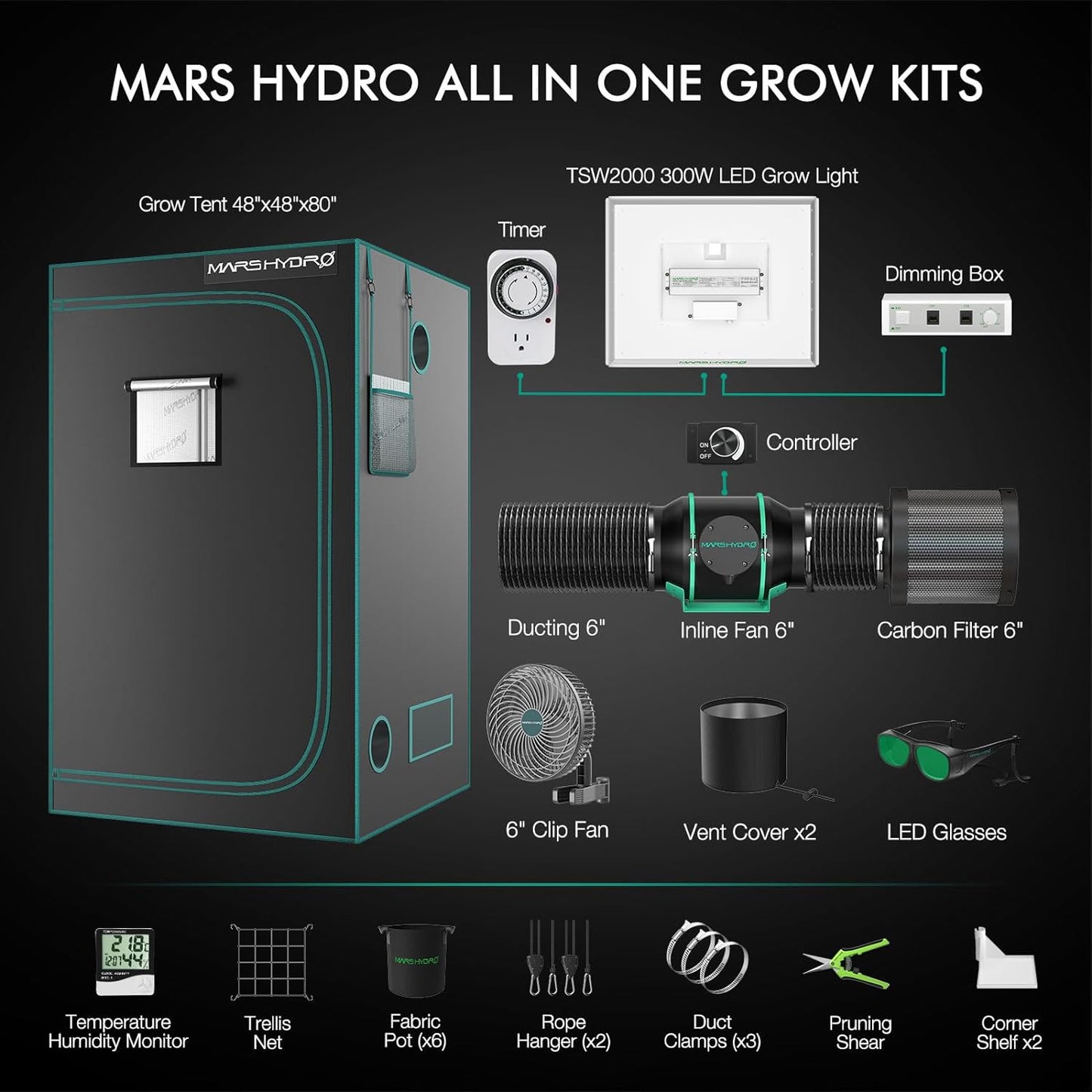 Mars Hydro TSW 2000 LED Grow Light+120x120x200cm Grow Tent Kits+6′′ Lüftungssystem Am besten für 4-6 Pflanzen – Produktansicht 2