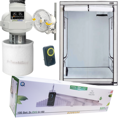 SANlight Premium Growbox Komplettset 150x150x220 mit Homebox Q150+ Plus, SANlight EVO LED Beleuchtung und Prima Klima Abluftsystem für professionelles Indoor-Growing