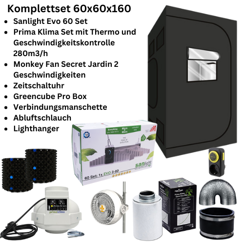 Sanlight Komplett Set Evo 60 Growbox Indoor Grow Anbauen All in One Grow Set