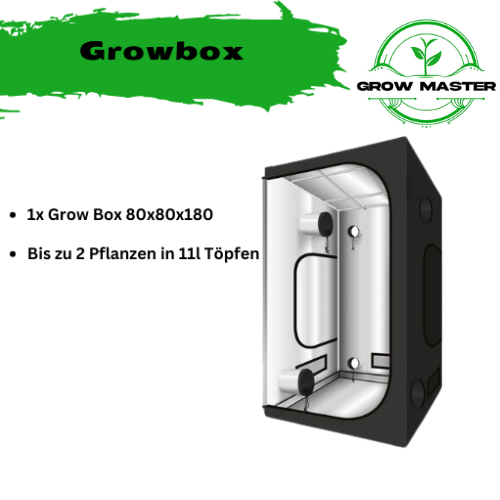 Growbox Komplettset 80x80x180 | LED | Low Budget