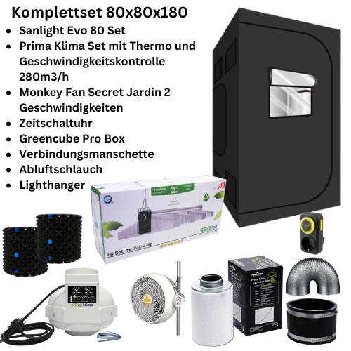 Sanlight Komplett Set Evo 80 Growbox Indoor Grow Anbauen All in One Grow Set