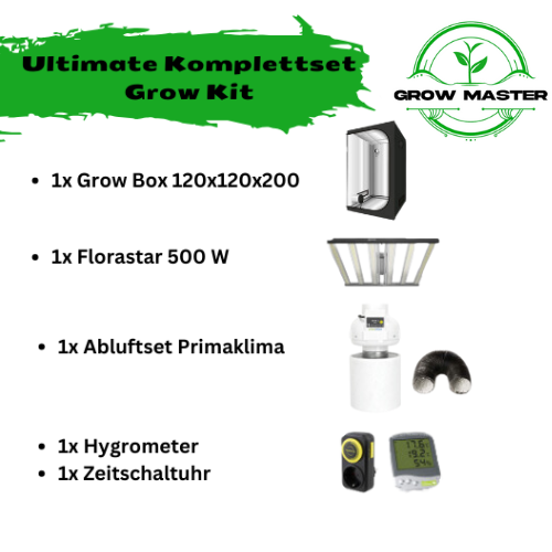 Growbox Komplettset Ultimate 120x120x200 – Produktansicht 2