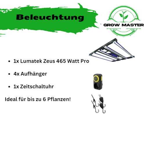Growbox Komplettset Led Premium M – Produktansicht 2