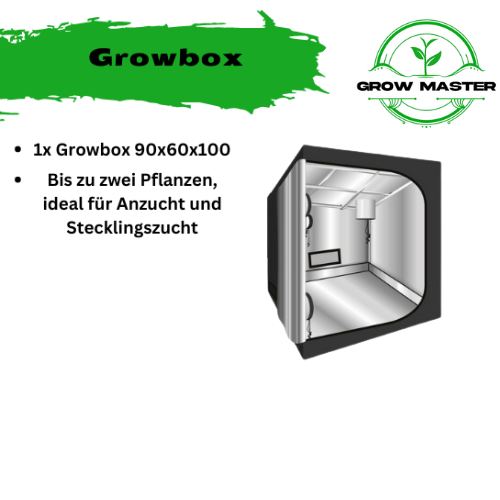 Growbox Komplettset Low Budget 90x60x100 85 Watt