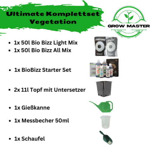 Growbox Komplettset Ultimate 80x80x180 – Produktansicht 3