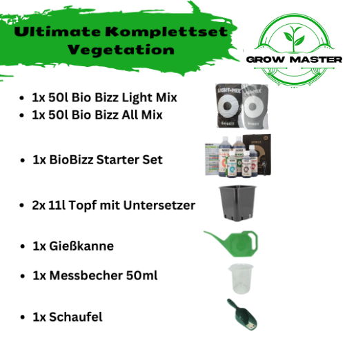 Growbox Komplettset Ultimate 80x80x180