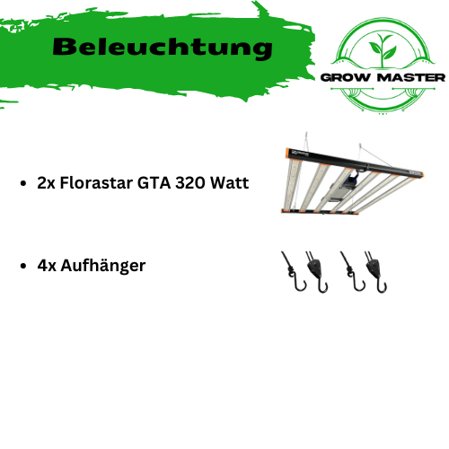 Growbox Komplettset Low Budget 200x200x200