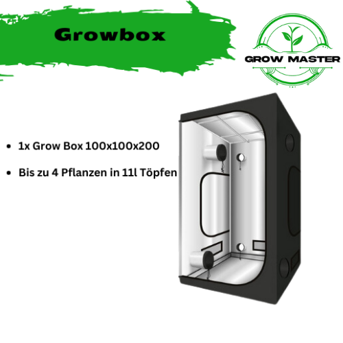 Growbox Komplettset Led Premium S