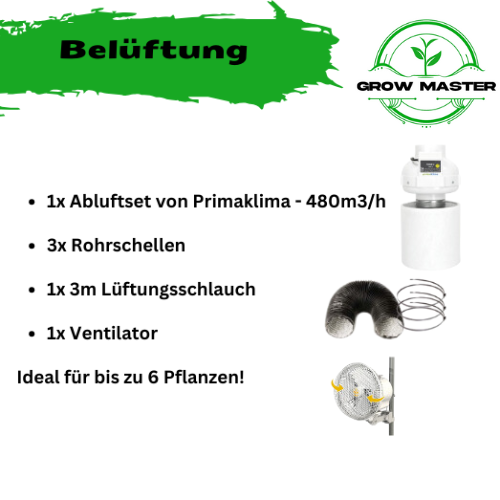 Growbox Komplettset Led Premium M – Produktansicht 3