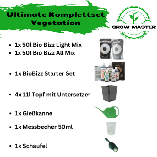 Growbox Komplettset Ultimate 100x100x200 – Produktansicht 3