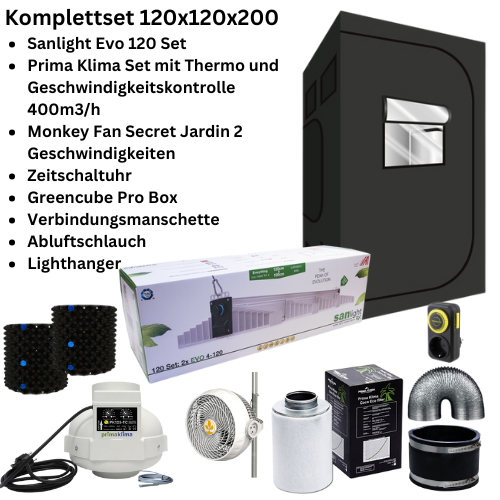 Sanlight Komplett Set Evo 120 Growbox Indoor Grow Anbauen All in One Grow Set