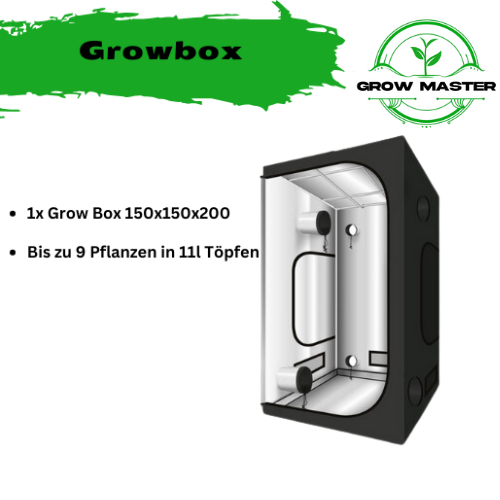 Growbox Komplettset Led Premium L – Produktansicht 4