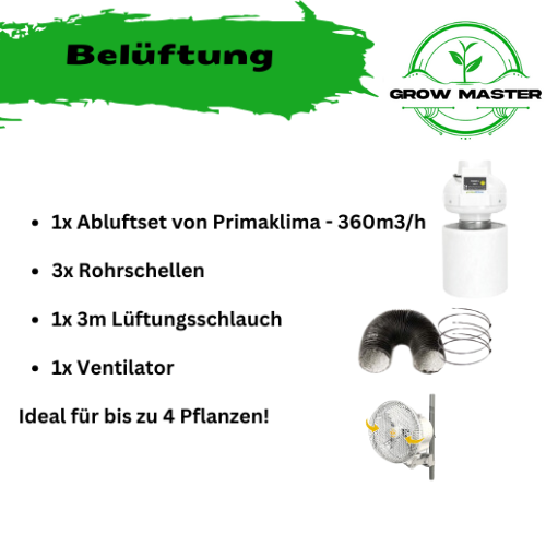 Growbox Komplettset Led Premium S – Produktansicht 3