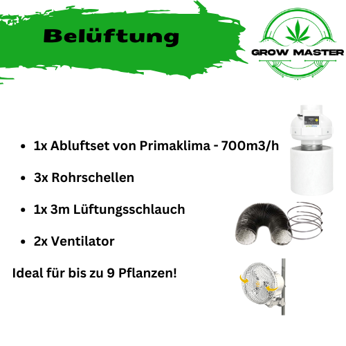 Growbox Komplettset Led Premium XL – Produktansicht 4