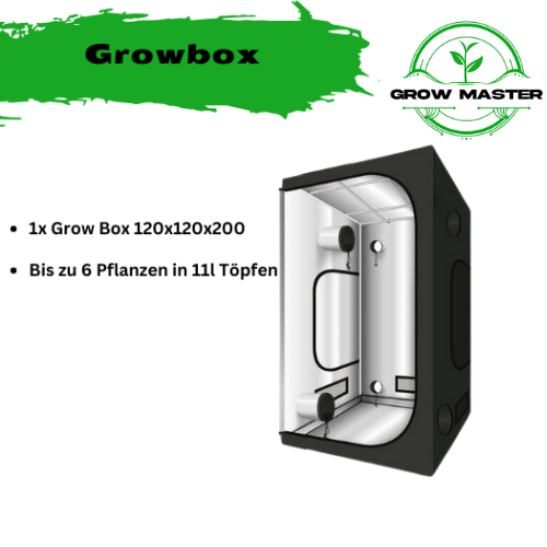 Growbox Komplettset Led Premium M – Produktansicht 4