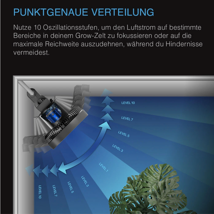 AC Infinity CLOUDRAY S6 GEN 2 Clip-Ventilator für Growzelte mit 10 Geschwindigkeiten, dynamischen Windmodi, IP44-Schutz und smarter WiFi-Steuerung – leistungsstark, leise und effizient für optimales Pflanzenwachstum.