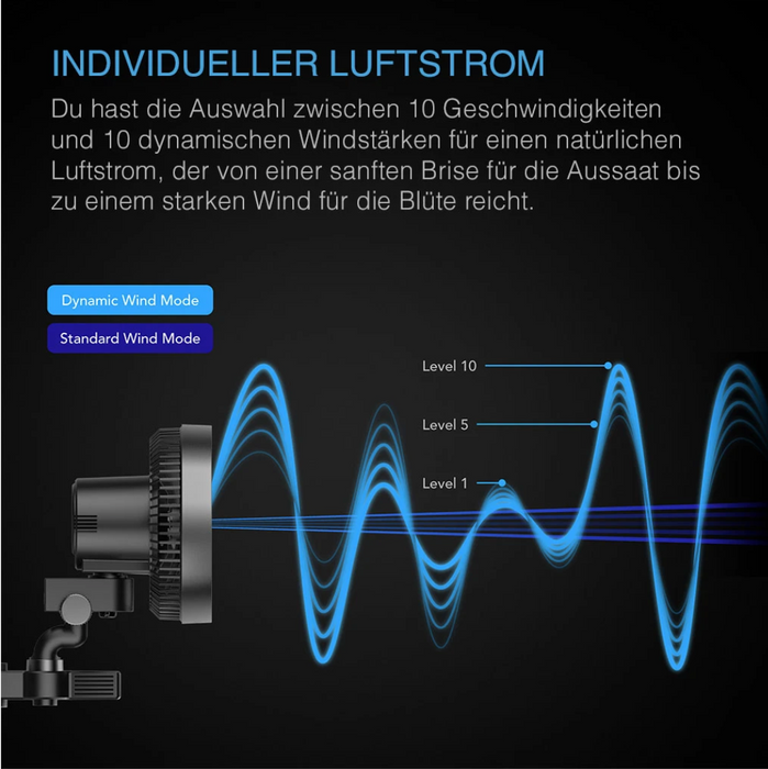 AC Infinity CLOUDRAY S6 GEN 2 Clip-Ventilator für Growzelte mit 10 Geschwindigkeiten, dynamischen Windmodi, IP44-Schutz und smarter WiFi-Steuerung – leistungsstark, leise und effizient für optimales Pflanzenwachstum.