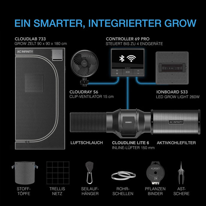 Advance Grow Zelt-System 90x90x180 – Komplettes Indoor-Grow-Set mit LED-Licht, Lüfter, Filter und App-Steuerung für bis zu 3 Pflanzen