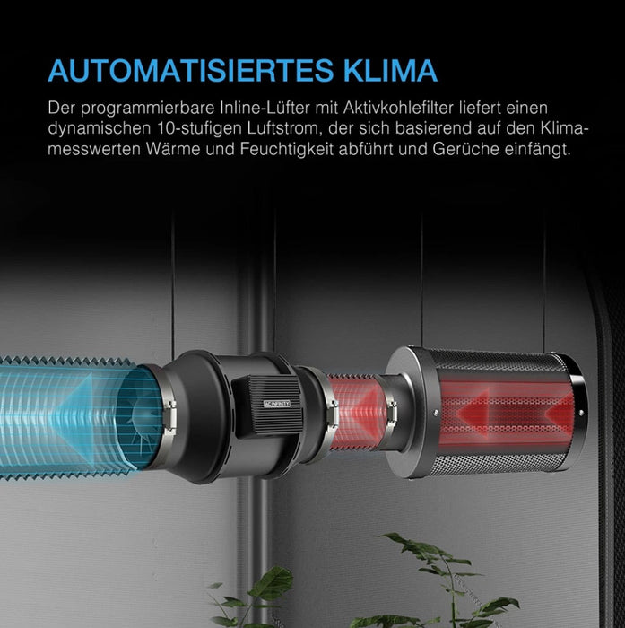 Advance Grow Zelt-System PRO 120x120x200 – Komplettes Growbox Set mit LED-Licht, Ventilation, Controller und Zubehör für 4 Pflanzen.