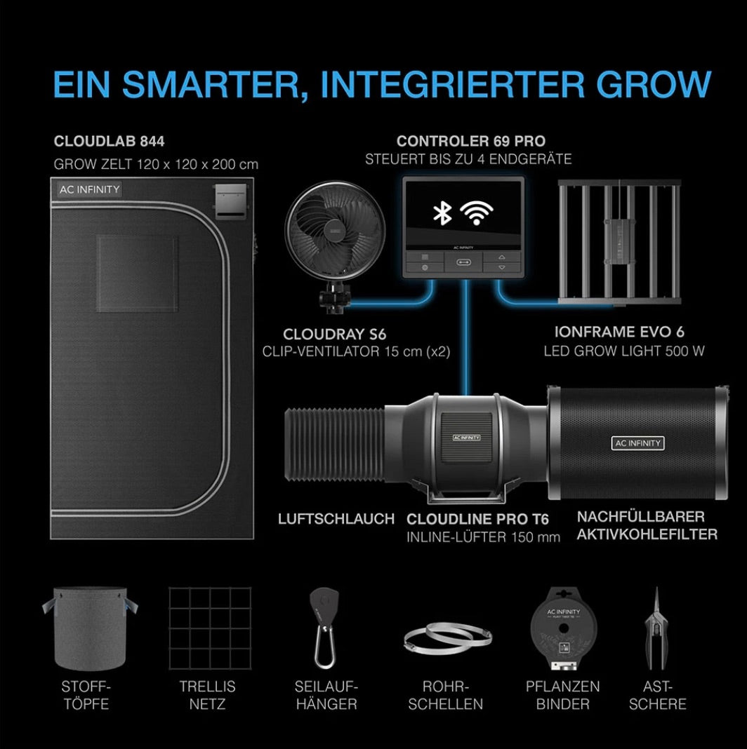 Advance Grow Zelt-System PRO 120x120x200 – Komplettes Growbox Set mit LED-Licht, Ventilation, Controller und Zubehör für 4 Pflanzen.