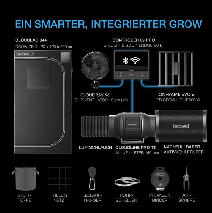 Advance Grow Zelt-System PRO 120x120x200 – Komplettes Growbox Set mit LED-Licht, Ventilation, Controller und Zubehör für 4 Pflanzen.