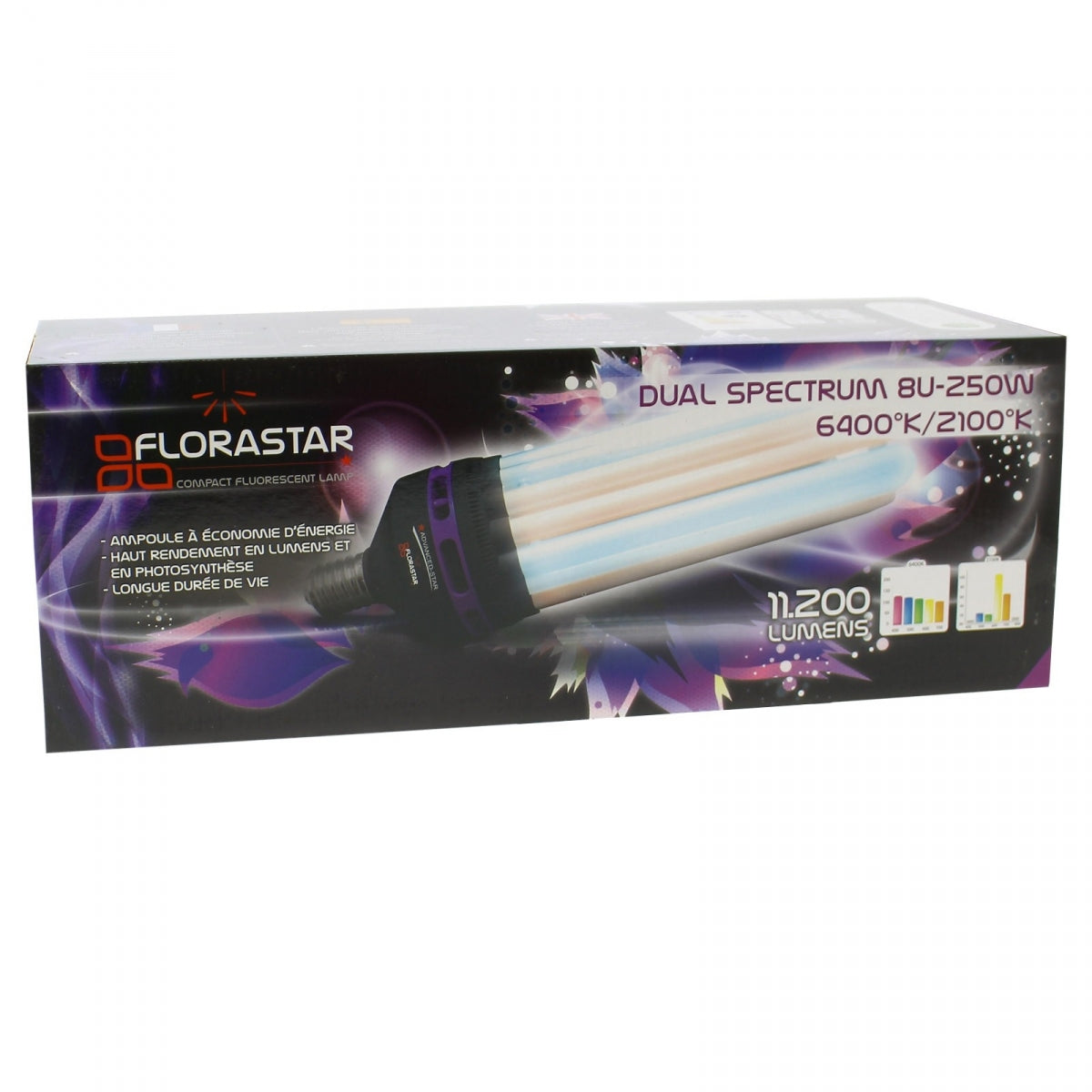 CFL-Lampe 250W DUAL 6400K + 2100K - FLORASTAR – Produktansicht 4
