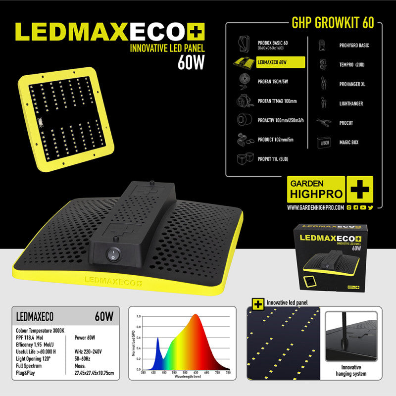 Garden Highpro 60x60x160 cm Growbox Set LEDMAXECO 60W – Produktansicht 4