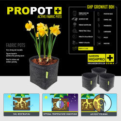 Garden Highpro 80x80x180 cm Growbox Set LEDMAXECO 150W – Produktansicht 8