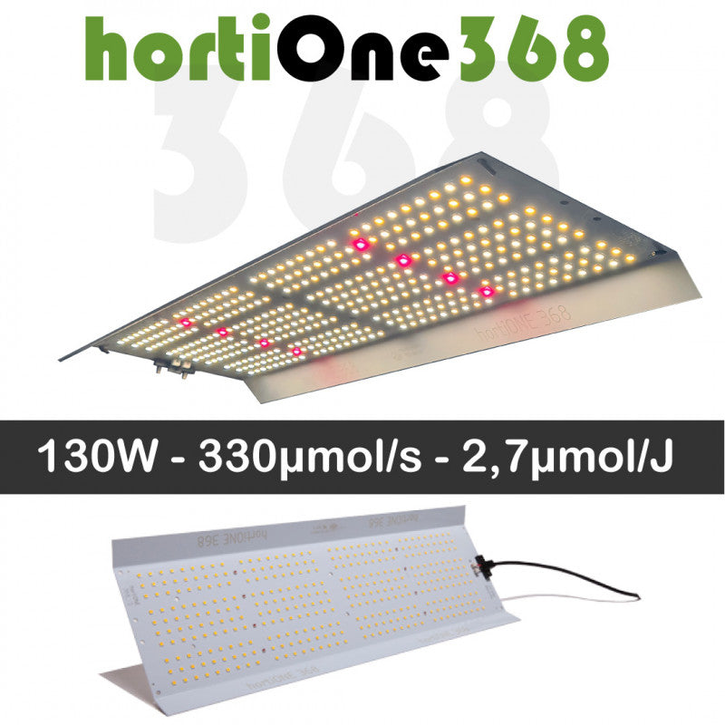 HORTIONE 368 V2 LED-PANEL – 130 W