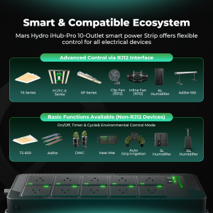 Smart Hydroponik-System mit 4 Eimern von Mars Hydro