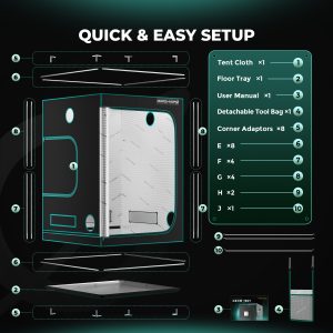 Mars Hydro Growbox mit reflektierendem Mylar
150x150x200 Grow Tent für Indoor-Gartenbau
Indoor Growzelt mit stabilem Metallrahmen von Mars Hydro