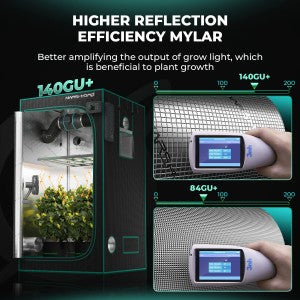 Indoor Growzelt mit stabilem Metallrahmen von Mars Hydro