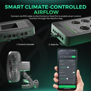 Oszillierende Mars Hydro Clip Fans für Growzelte