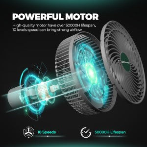 Mars Hydro Ventilator mit automatischer Oszillation