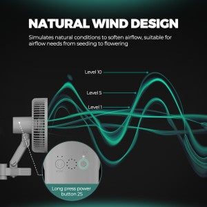 Clip Fan mit flexiblem Luftstrom für Indoor-Gartenbau