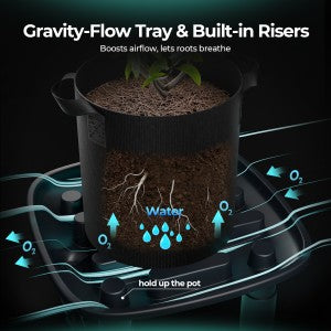 Auto-Drainage Lösung für Growboxen und Gewächshäuser