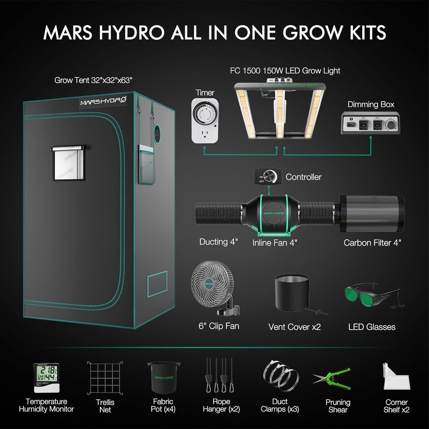 Mars Hydro FC 1500-EVO Komplette Grow Tent Kits Samsung LM301H LED Grow Light + 80x80x160cm Indoor Zelt + 4" System – Produktansicht 2