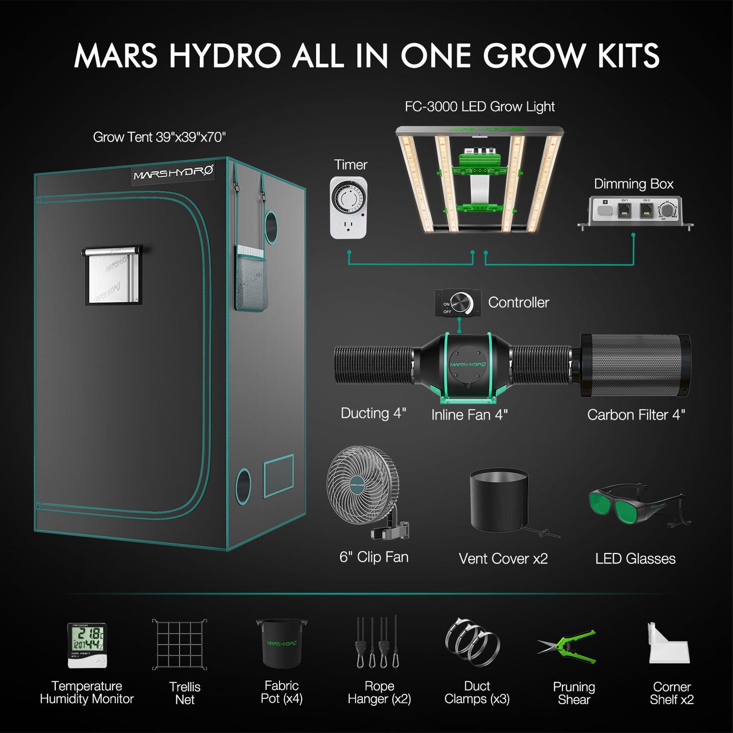 Mars Hydro FC 3000-EVO 300W Samsung LED+100x100x180cm Komplette Grow Zelt Kits+4′′ Lüftungssystem für 4-6 Pflanzen – Produktansicht 2