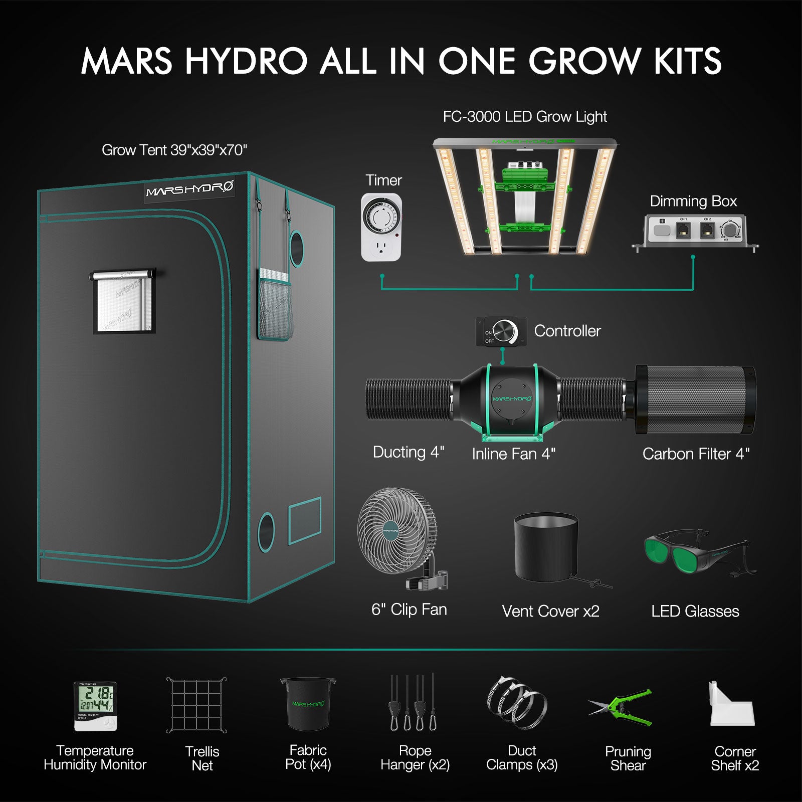 Mars Hydro FC 3000-EVO 300W Samsung LED+100x100x180cm Komplette Grow Zelt Kits+4′′ Lüftungssystem für 4-6 Pflanzen – Produktansicht 2