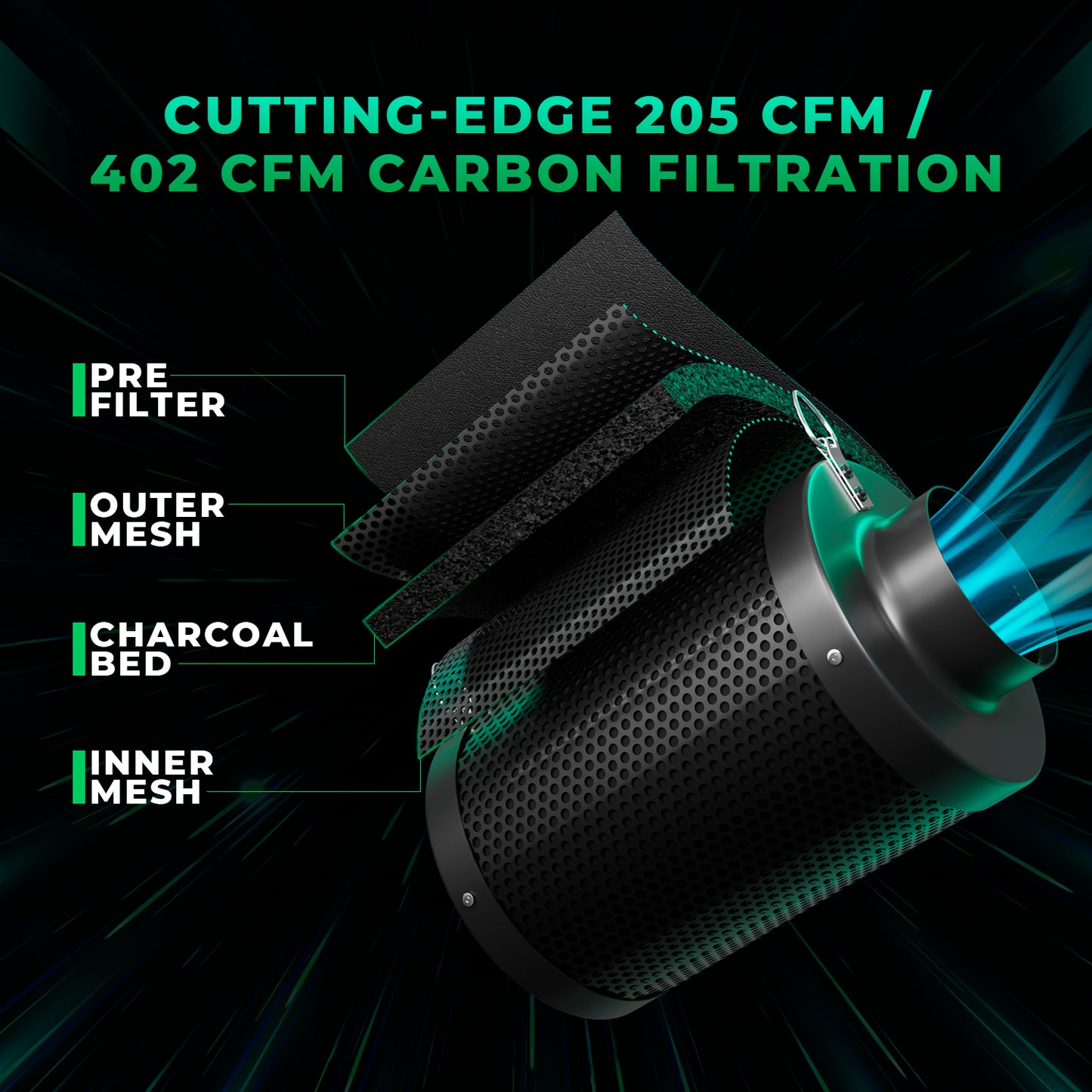 Mars Hydro FC 3000-EVO 300W Samsung LED+100x100x180cm Komplette Grow Zelt Kits+4′′ Lüftungssystem für 4-6 Pflanzen – Produktansicht 8