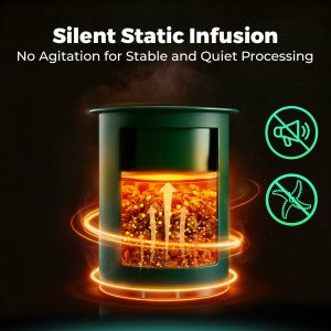 Kompaktes Infusionsgerät mit versiegeltem System