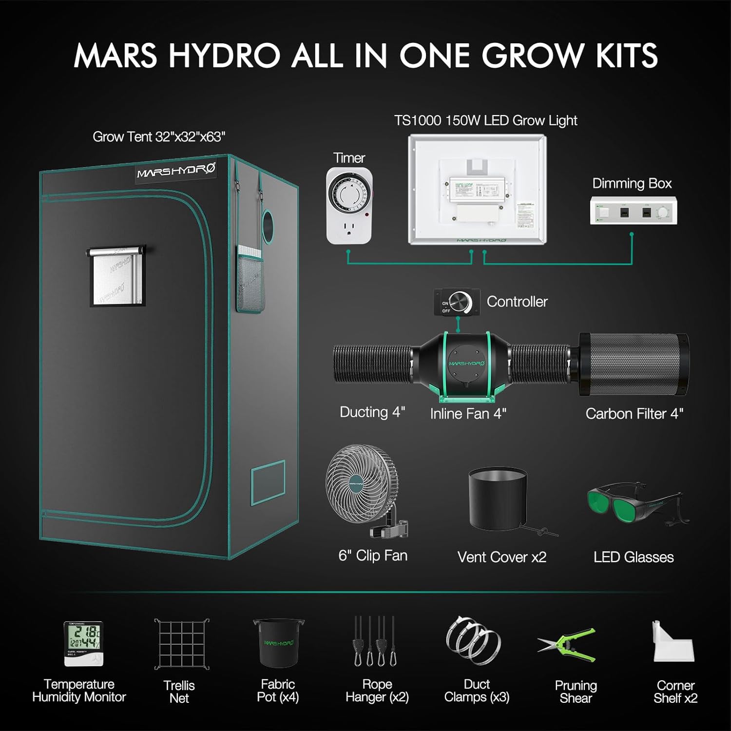 Mars Hydro TS 1000 Komplette Grow Tent Kits Dimmbare LED Grow Light+80x80x160cm Indoor-Zelt für 1-3 Pflanzen – Produktansicht 2