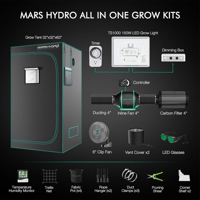 Mars Hydro TS 1000 Komplette Grow Tent Kits Dimmbare LED Grow Light+80x80x160cm Indoor-Zelt für 1-3 Pflanzen